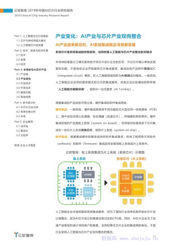 中国智库ai治理报告最新