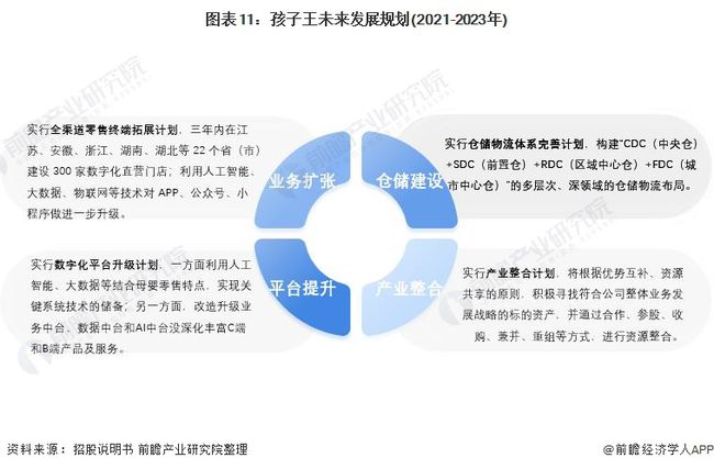 ai公司能力比对分析报告模板：撰写指南与实例