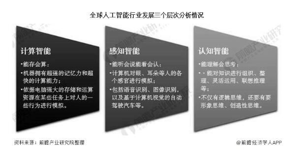 人工智能企业综合竞争力分析与效能对比研究报告