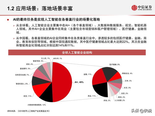 人工智能企业综合竞争力分析与效能对比研究报告