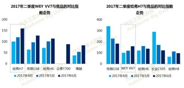 ai公司能力比对分析报告