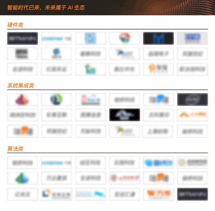 中国ai企业报告官网查询：最新排行及入口系统网址