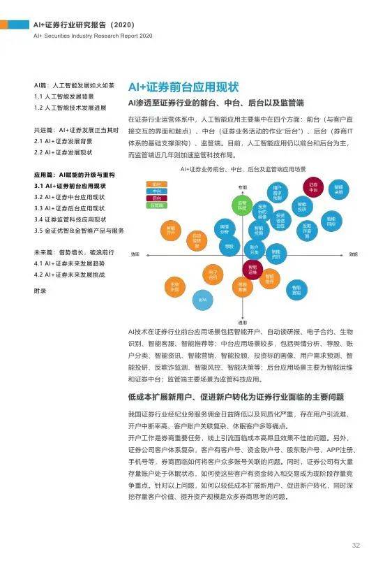 中国ai企业报告官网