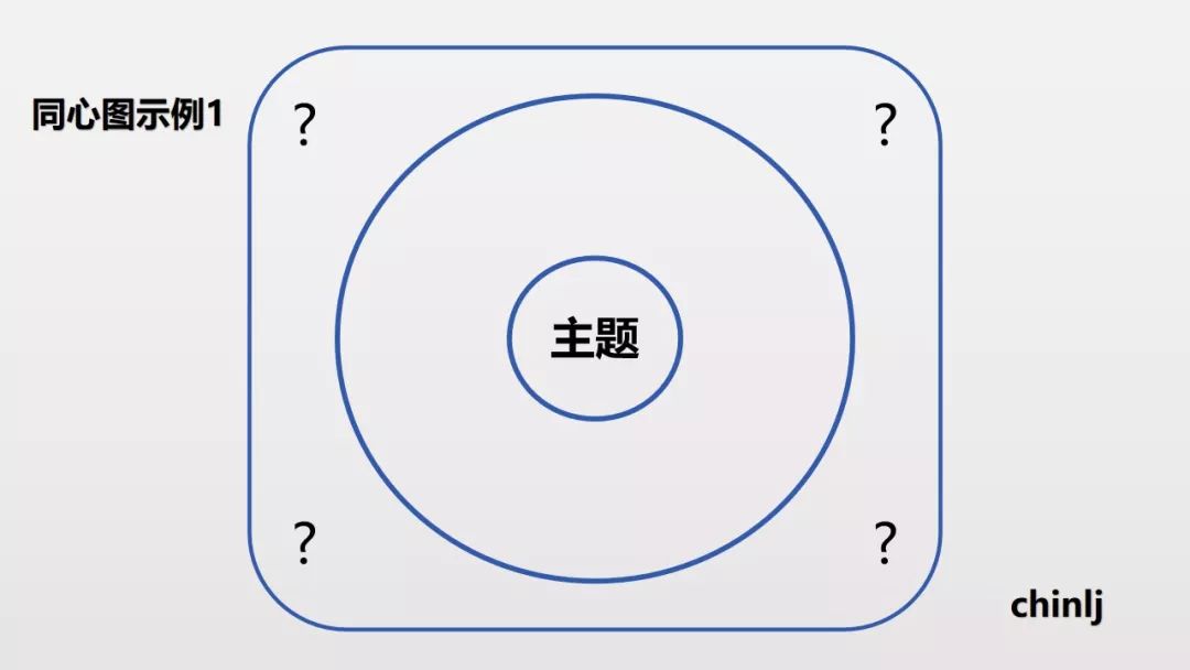 全面解析：灵感写作课程的优势、内容与实践技巧介绍