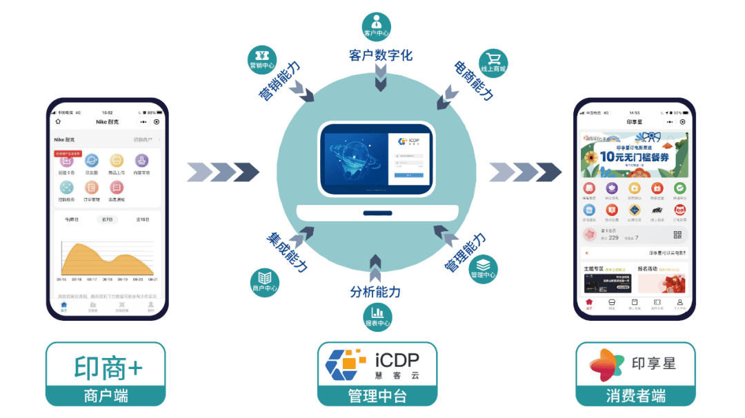 全方位数字绘画应用指南：探索热门功能与用户实用技巧