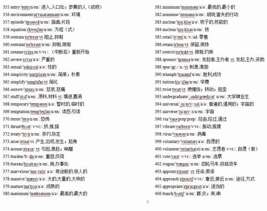 写作专用词汇：含义、常用词汇大全及分类梳理