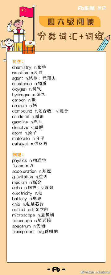 写作专用词汇：含义、常用词汇大全及分类梳理