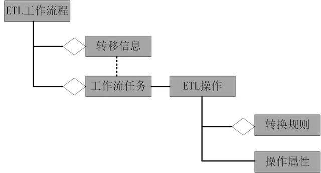 AI自动加角线脚本：优化设计流程，提升工作效率与准确性