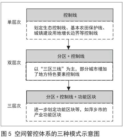 探究AI写作工具的局限性：全面解析应用限制与用户关注要点