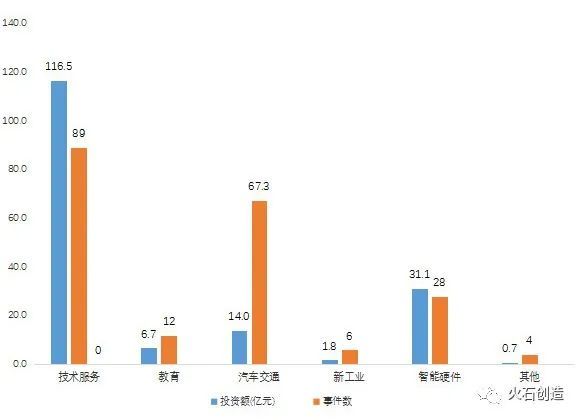 贵州AI语音调查报告总结：深入分析本地应用现状与未来发展前景