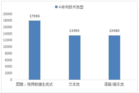 贵州AI语音调查报告总结：深入分析本地应用现状与未来发展前景