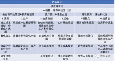 深度解析：AI包装设计风格多样化趋势与市场应用前景分析报告