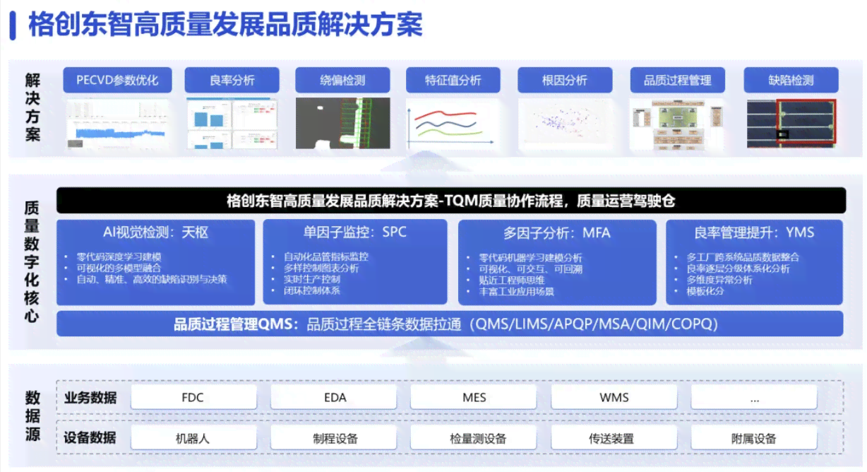 头条AI创作平台全新升级：一站式智能写作解决方案，助力内容创作与创新