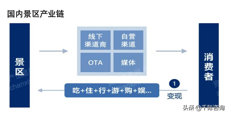 《人工智能在证券行业应用深度解析及研究报告撰写指南》