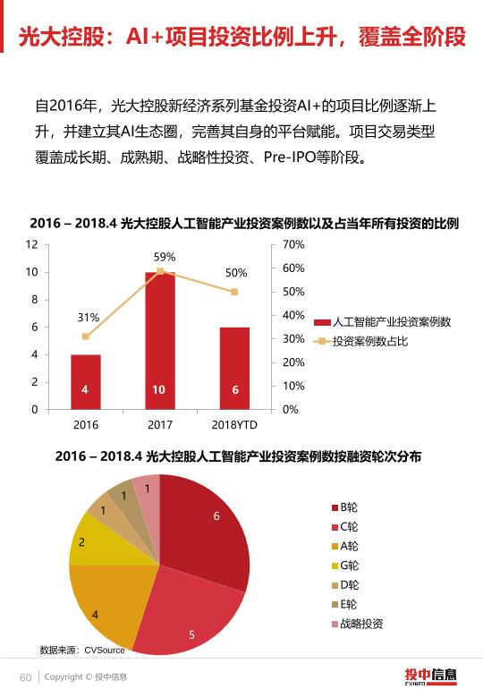 全面解析：AI技术对证券行业研究报告的影响与展望