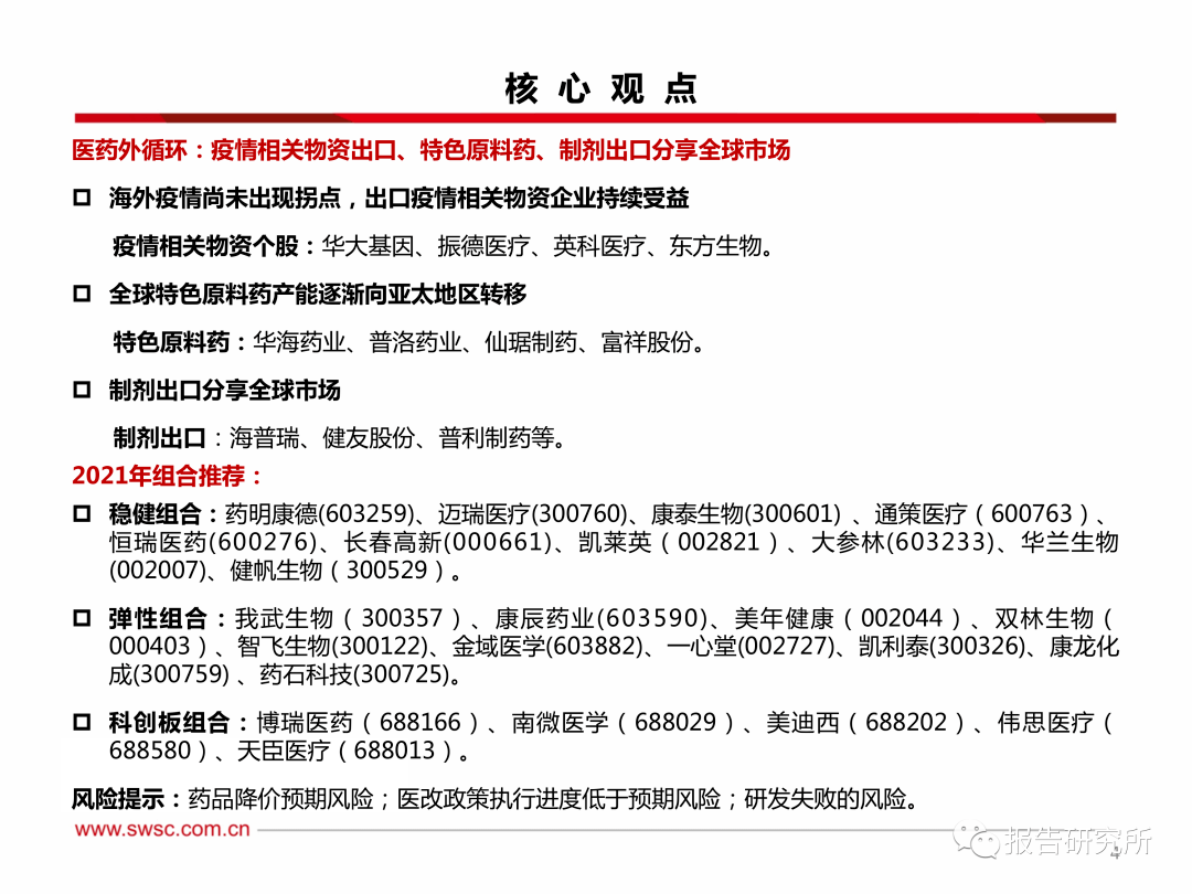 综合证券研究报告与深度解析平台——涵市场动态、投资策略与专业分析