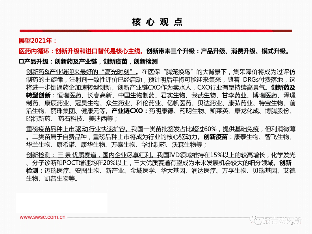 综合证券研究报告与深度解析平台——涵市场动态、投资策略与专业分析