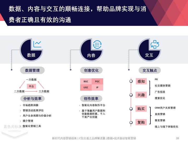 怎么AI生成报告文字内容：涵格式设计到内容编辑全流程指南