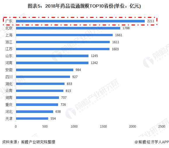 全面解析医药公司综合实力与用户评价：深入了解行业领先企业与服务质量