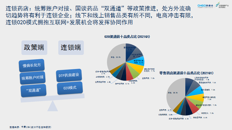 全面解析医药公司综合实力与用户评价：深入了解行业领先企业与服务质量