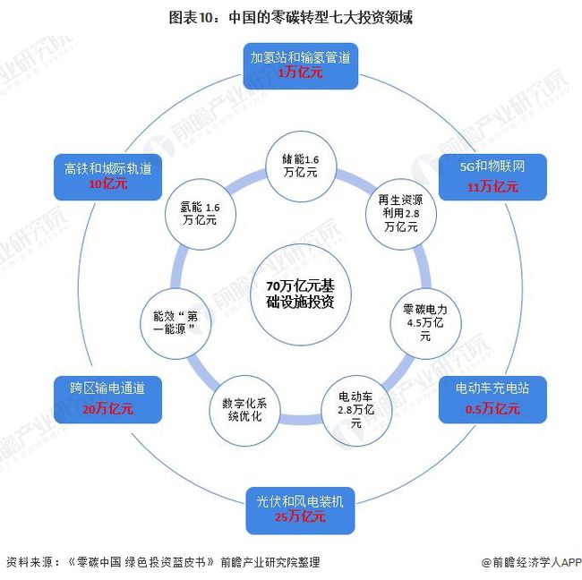 '深入解读：AI算法如何剖析报告中的数据与结构'