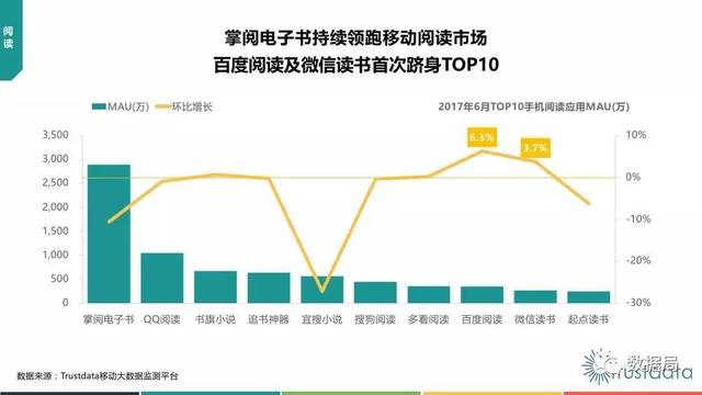 '深入解读：AI算法如何剖析报告中的数据与结构'