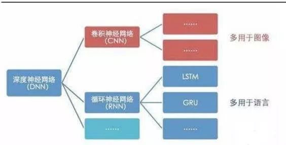 '深入解读：AI算法如何剖析报告中的数据与结构'