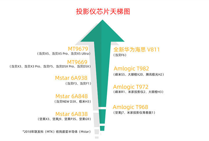 百科编辑AI写作：兼职可信度、使用方法及平台规则一览