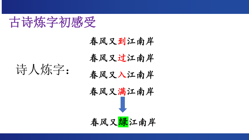 illustration写作：方法、特点、手法例句与PPT模板