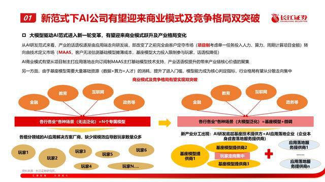 AI绘画文案创作指南：全面解决标题、内容与关键词优化问题