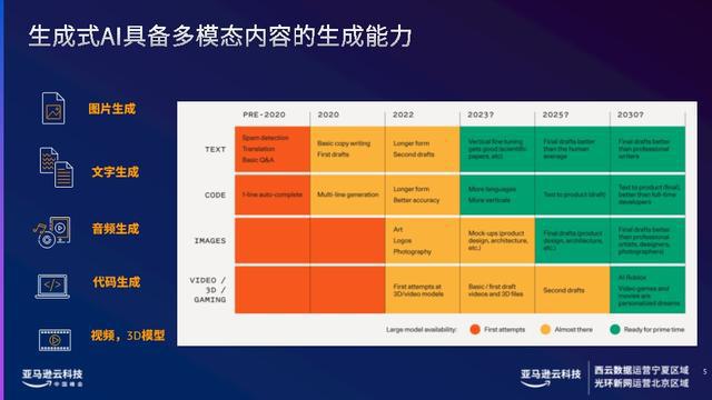 AI绘画文案创作指南：全面解决标题、内容与关键词优化问题