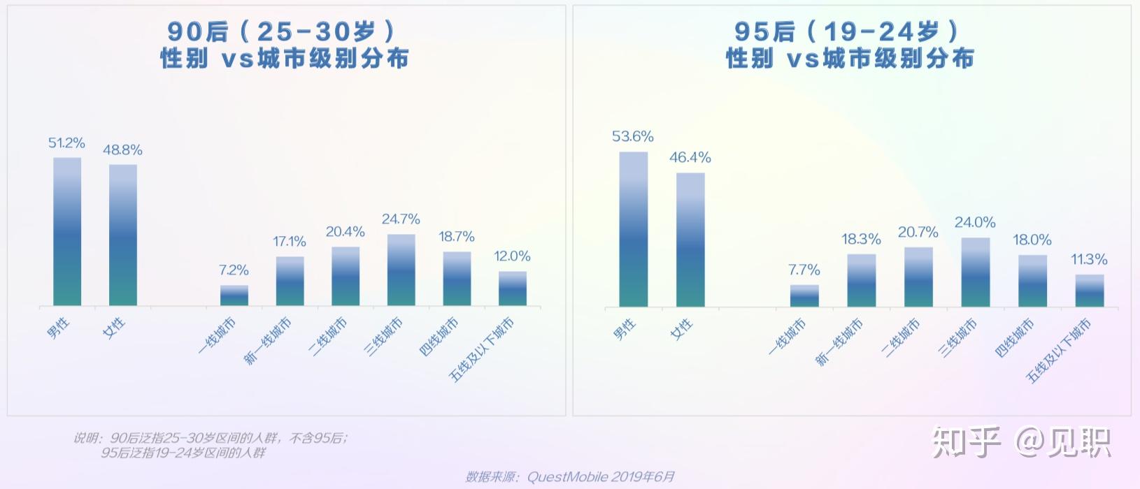 抖音AI脸型分析报告：个性化特征解读与美丽建议