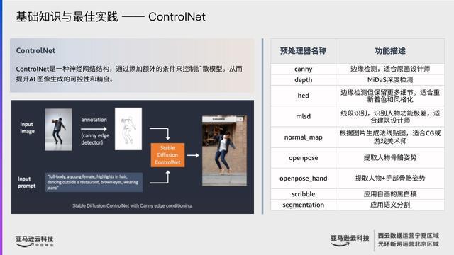 ai文案自动生成器：打造个性化营销策略，提升广告效果，助力内容创作革新