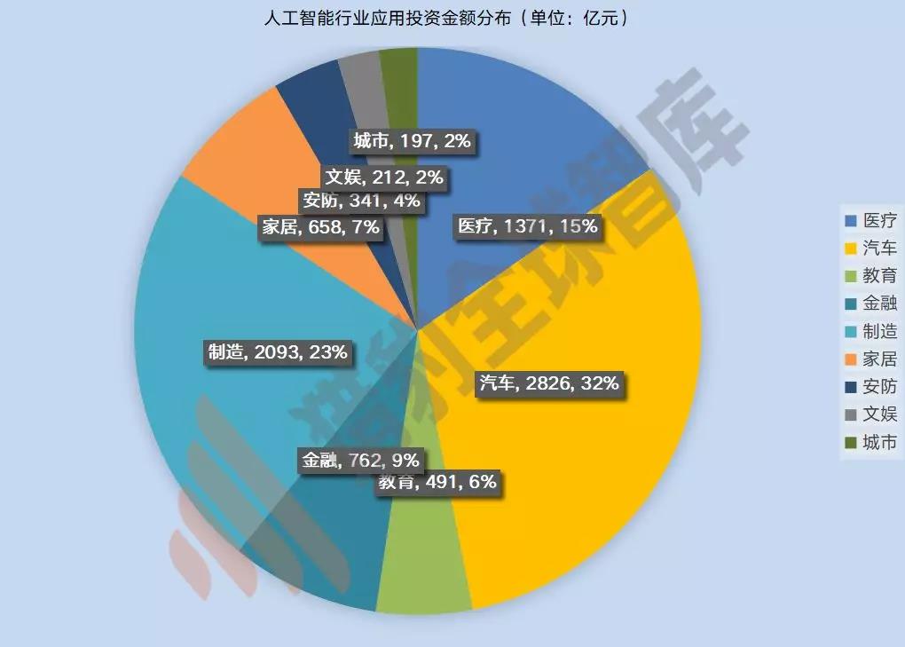 全方位解析：人工智能在口腔医疗领域的应用与创新