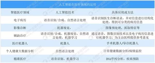 人工智能口腔机器人：分类、价格及特点解析