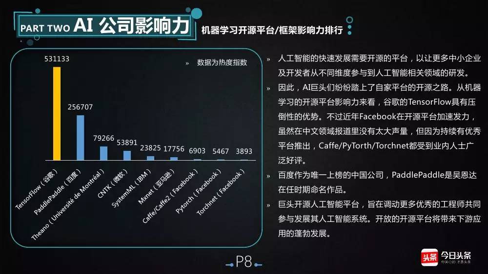 文案提取和AI生成：智能标题整合与优化策略研究