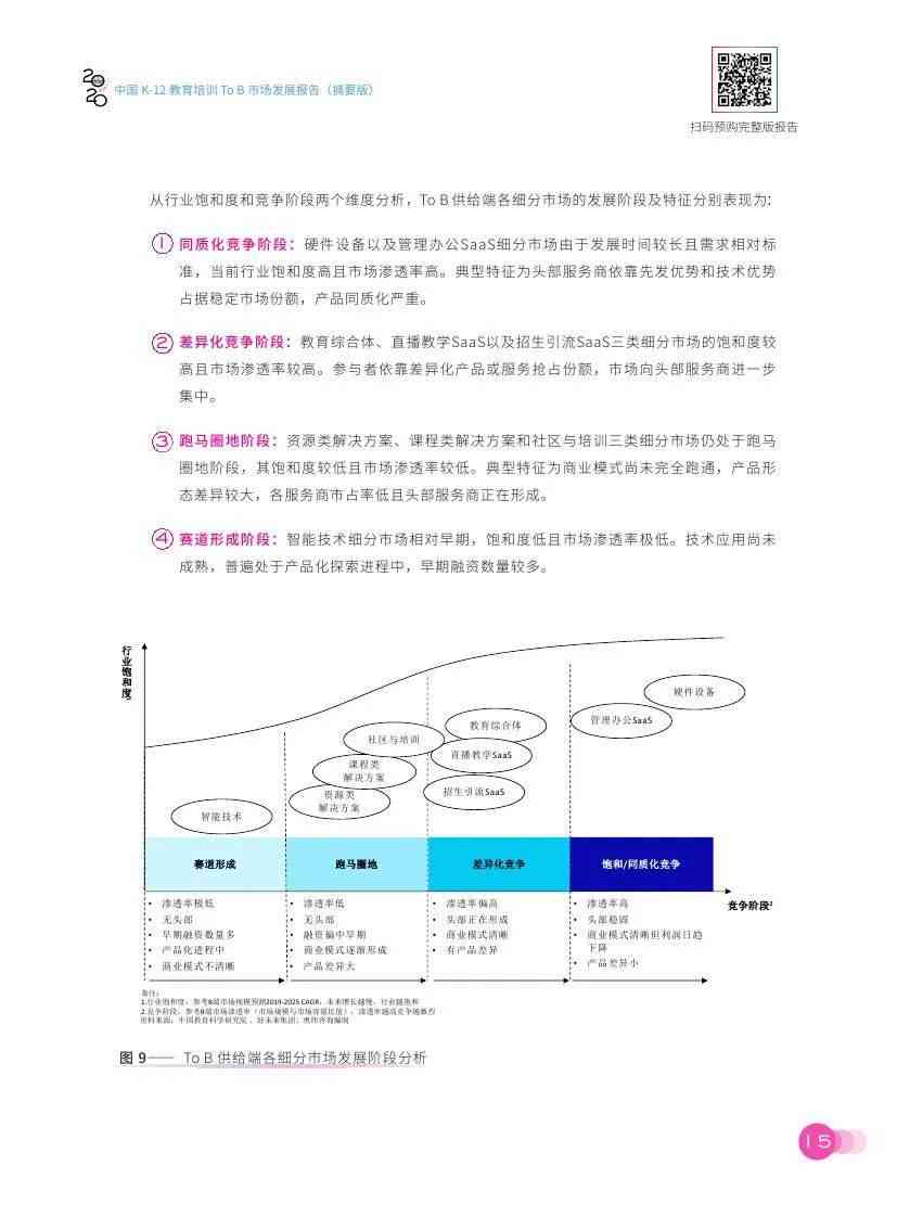 ai案例检索报告在哪：Alpha案例库检索与报告模版一览