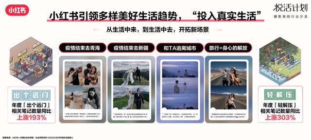 '运用AI技术打造独特写真旅拍创意文案撰写指南'