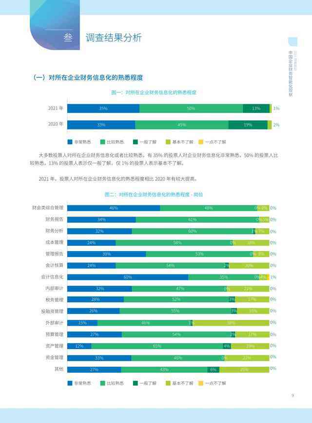 智能财务报告：AI自动生成与高效分析