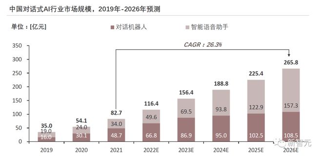 智能财务报告生成：AI技术在财务报表分析与自动化撰写中的应用解析