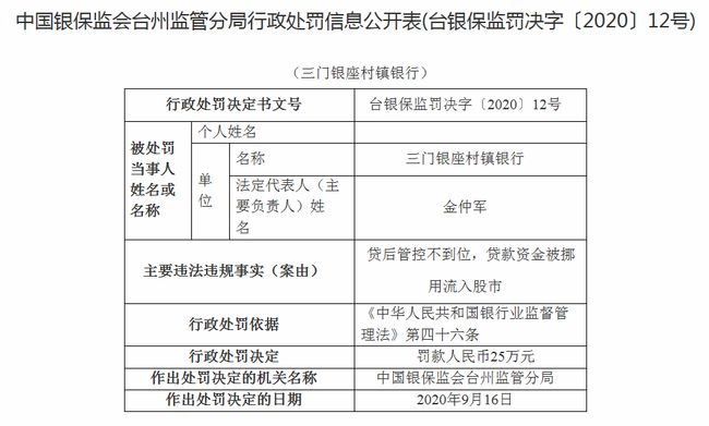 财务报告的内容包括：四表一注、模板、主要报表及审计报告