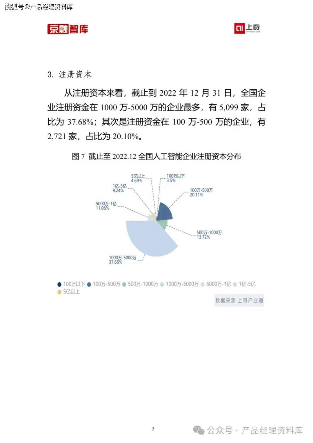 ai妆容市场分析报告模板怎么写：撰写技巧与优化建议