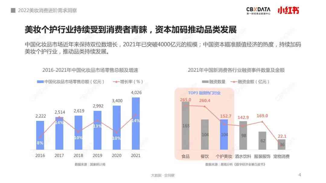 《AI光影魅力》：智能美妆市场趋势与消费者行为深度洞察报告