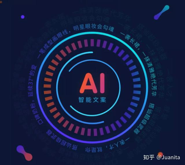 '智能一键转换：AI绘画创意文案生成神器'