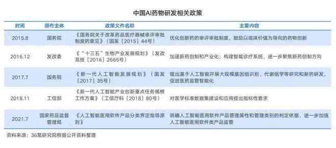 智能驱动下的银行业务痛点深度解析：AI赋能与数字化转型策略探究报告