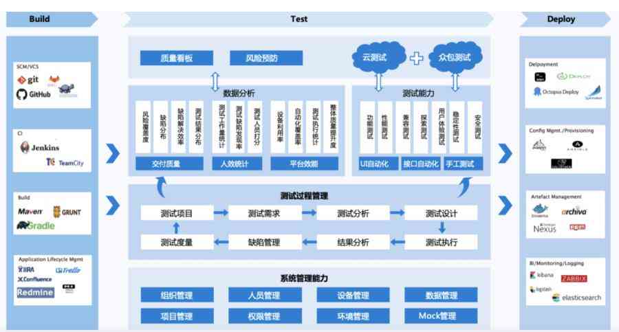 智能驱动下的银行业务痛点深度解析：AI赋能与数字化转型策略探究报告