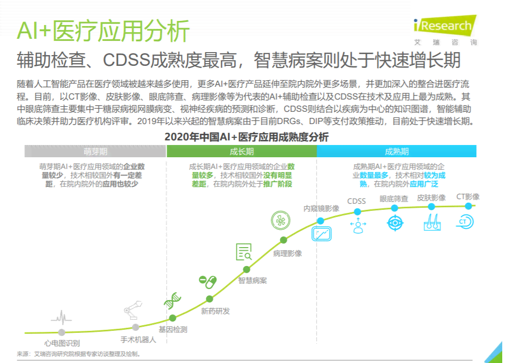 智能驱动下的银行业务痛点深度解析：AI赋能与数字化转型策略探究报告