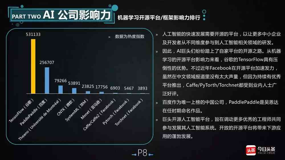 AI生态下创作者角色的转变与融合发展解析