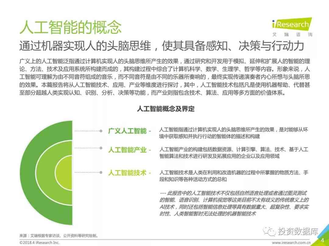 人工智能实训报告总结：深入剖析学心得与行业应用前景