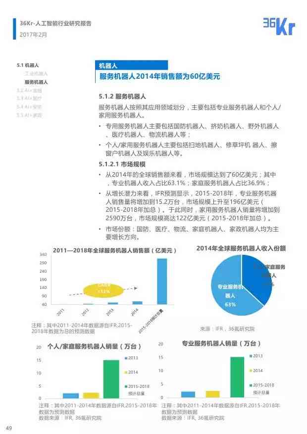 人与自然AI报告在哪看啊：研究报告全览与查阅指南